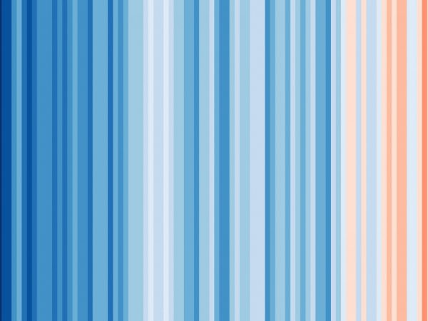 Color bars arranged vertically that gradually turn from blue to red from left to right.