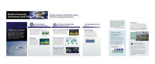 Earth’s Forecast: Hurricanes And Climate Change – Exhibits