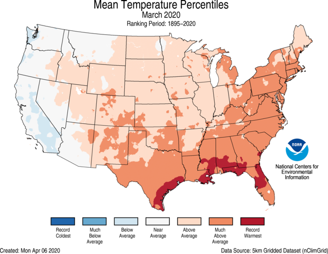 Action of the Month Catch up with Climate Change in Florida Thompson