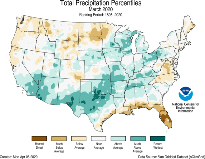 Action of the Month Catch up with Climate Change in Florida Thompson